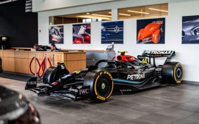 Do Formula1 showcars boost your coporate presence and customer engagement?